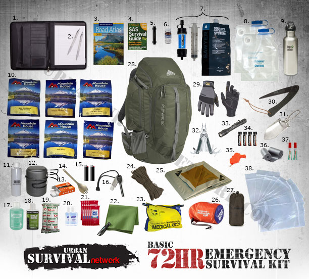 Basic 72hr Emergency Survival Kit – Urban Survival Network