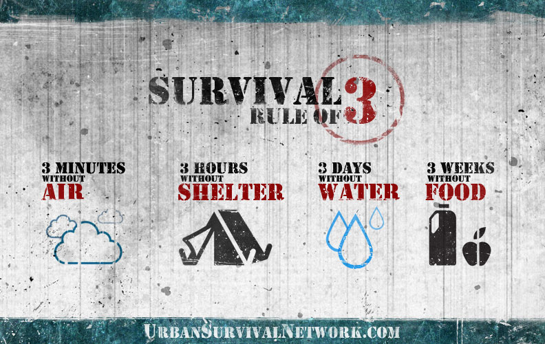 3 rules of survival